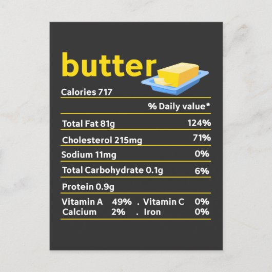 Funny Butter Nutrition Feit Food Fat Humor Briefkaart (Voorkant)