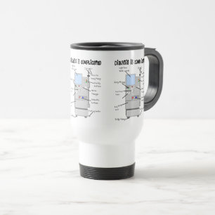 Funny cadeaus voor dialyseverpleegkundige/technicu reisbeker