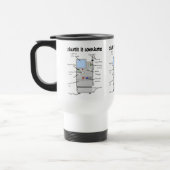 Funny cadeaus voor dialyseverpleegkundige/technicu reisbeker (Links)