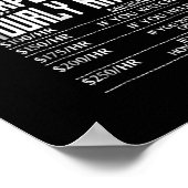 Funny Carpenter Woodworking Great Gift Dad Poster (Hoek)