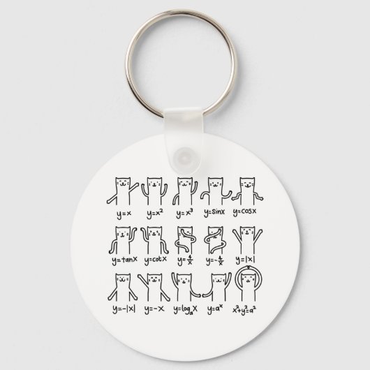 Funny Cat and Wiskunde, Cat and Algebra liefhebber Sleutelhanger (Voorkant)