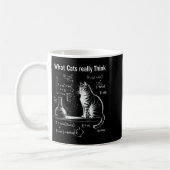 Funny Cat Physics Humor Design What Cats Really Th Koffiemok (Links)