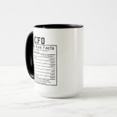 Funny CFO Nutrition Facts Gift For Chief Financial Mok (Voorkant links)