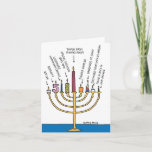 Funny Chanukah Wenskaart - Menorah Kaarsen Kaart<br><div class="desc">Over dit item: * BINNEN GROET: "Ontvang deze Chanoeka!" HOESJE - Votive, Verjaardag, Legitiem Chanoeka kaars, Speciale Gelegenheid Bijenwas, Taper uit Eetkamer, Geurmonster, Handgemaakt op Camp, Geredde van Jack-O'-Lantern, Gevonden achterin Junk Lade * KAART MAAT - Ontvang 1, Regelmatige Notecard met 5x7 Inch envelop. Wij bieden grappige kaarten die of...</div>