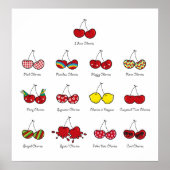 Funny Cheeky Cherries Cute Twins Nursery Art Print (Voorkant)