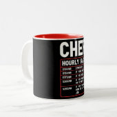 Funny Chef Hourly Rate Two-Tone Coffee Mok (Voorkant links)