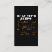 Funny Chemical Engineer - Chemical Engineering Visitekaartje (Voorkant)