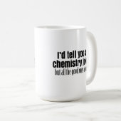 Funny Chemistry Meme for Teachers Students Koffiemok (Voorkant rechts)
