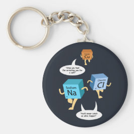 Funny Chemistry Periodic Table Science Sleutelhanger