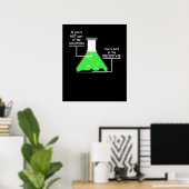 Funny Chemistry T-shirt als je geen deel uitmaakt  Poster (Thuiskantoor)