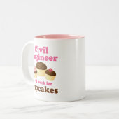 Funny Civil Engineer Tweekleurige Koffiemok (Voorkant links)