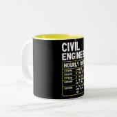 Funny Civil Engineer Two-Tone Coffee Mok (Voorkant links)