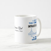 Funny Civil Engineering Bridge Engineer Koffiemok (Voorkant rechts)