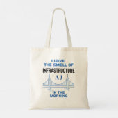 Funny Civil Engineering Bridge Engineer Tote Bag (Achterkant)