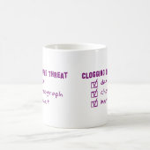 Funny Clogging Triple Threat Clog Dancers Koffiemok (Center)