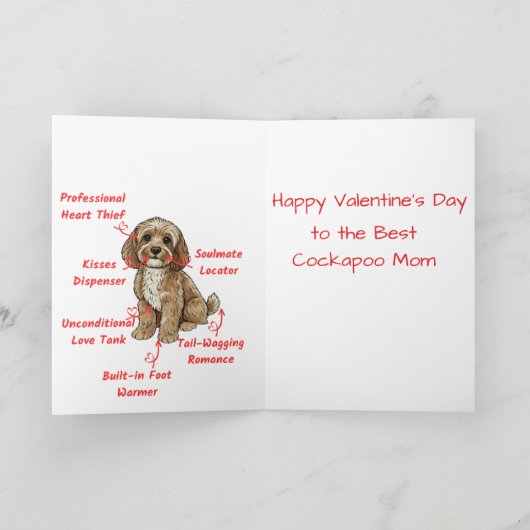 Funny Cockapoo Anatomy Card- Custom Inside Message Kaart (Binnen)