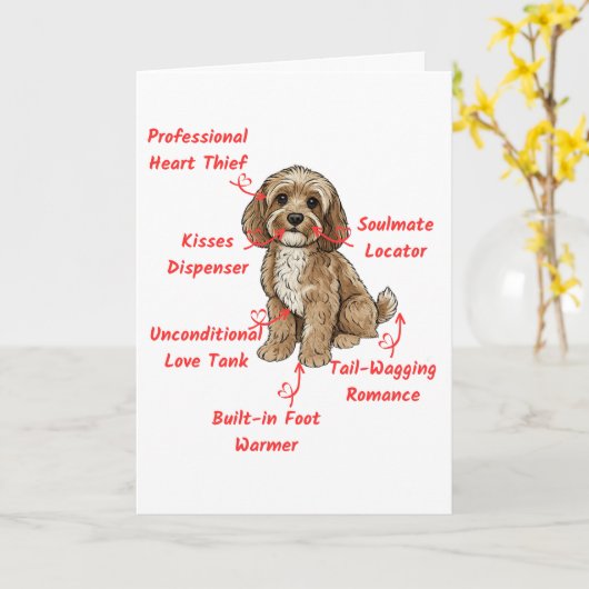 Funny Cockapoo Anatomy Card- Custom Inside Message Kaart (Gele Bloem)