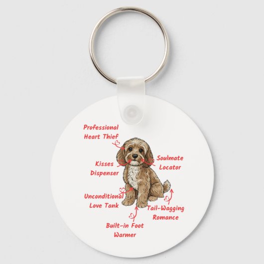 Funny Cockapoo Anatomy - Unique Valentine Gift Sleutelhanger (Achterkant)