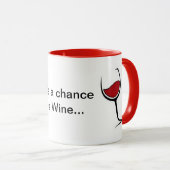 Funny Coffee mok Er is een kans (Voorkant rechts)