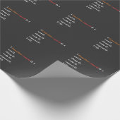 Funny Computer Science Coder Programmer Cadeaupapier (Hoek)