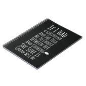 Funny Cooking Gifts For Men For Him Typography  Notitieboek (Linkerzijde)