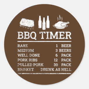 Funny Cooking Timer Barbecue Meat Smoker Ronde Sticker