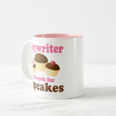 Funny Copywriter Tweekleurige Koffiemok (Voorkant links)