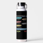 Funny Corporate email lingo Waterfles (Achterkant)