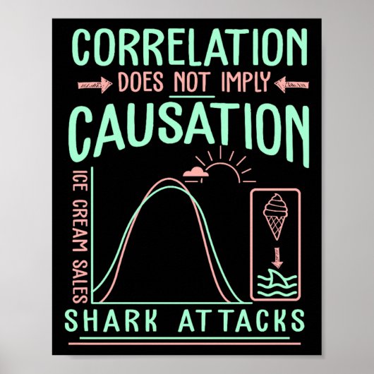 Funny Correlation Does Not Imply Causation Premium Poster (Voorkant)