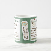 Funny Cozy Prescription Holiday Eggnog Koffiemok (Center)