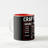 Funny Crafter Hourly Rate Two-Tone Coffee Mok (Voorkant links)