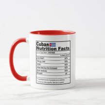 Funny Cuban Nutrition Fact Koffie Mok