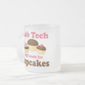 Funny Cupcakes Design Lab Tech Matglas Koffiemok (Voorkant links)