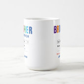 Funny Custom Best Brother Gift Magische Mok (Midden)