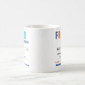 Funny Custom Best Friend Coffee Mok (Center)