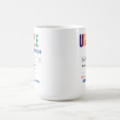 Funny Custom Best oom Gift Magische Mok (Midden)