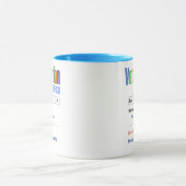 Funny Custom Best Veterinarian Gift Mok (Midden)