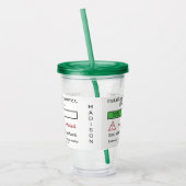 Funny custom name Finse Summer tumbler Acryl Drinkbeker (Links)