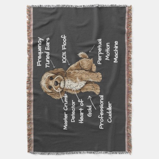 Funny Cute Anatomy of a Cockapoo Dog Lover Deken (Voorkant Verticaal)