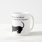 Funny Dachshund Car Insurance Humor Coffee Mok (Voorkant rechts)