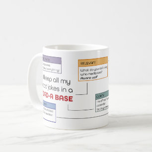 Funny Dad Jokes Koffiemok