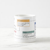 Funny Dad Jokes Koffiemok (Center)