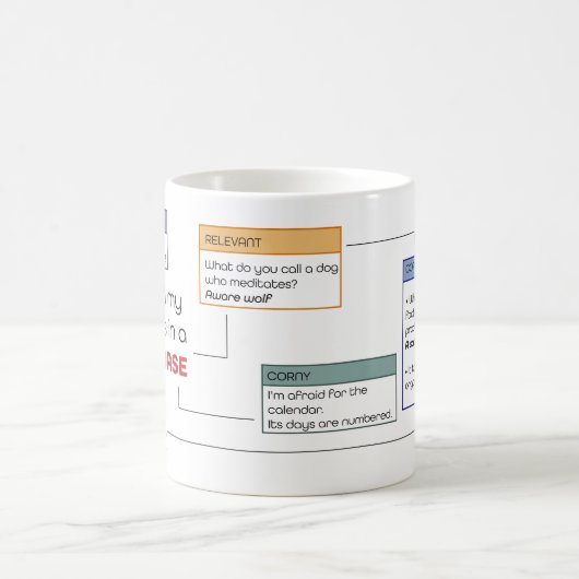 Funny Dad Jokes Koffiemok (Center)