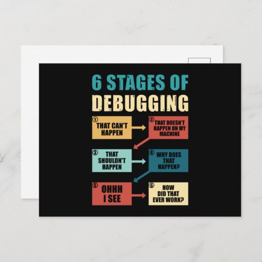Funny Debugging Programmer Gift Coding Lover Briefkaart (Voorkant / Achterkant)