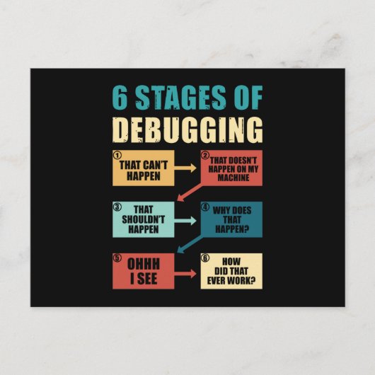 Funny Debugging Programmer Gift Coding Lover Briefkaart (Voorkant)