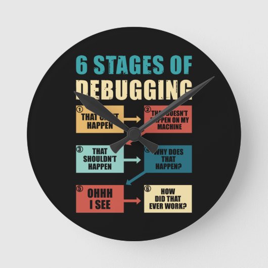 Funny Debugging Programmer Gift Coding Lover Ronde Klok (Voorkant)