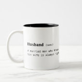 Funny definition of man tweekleurige koffiemok (Links)