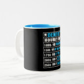 Funny Dentist Hourly Rate Mok (Voorkant links)