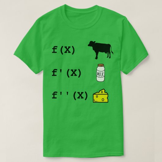 Funny Derivative Analysis Mathematics Wiskunde ler T-shirt (Design voorkant)