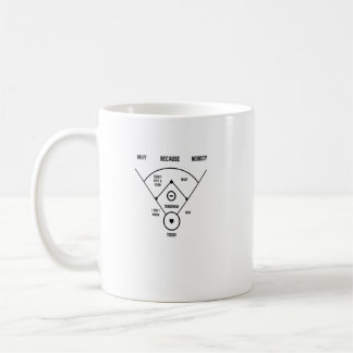 Funny die op de eerste Vintage van Baseball Joke B Koffiemok